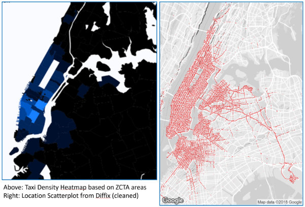 NYC Taxi Density Heatmap